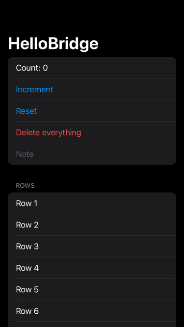 The HelloBridge example app on an iPhone: a count of 0, the buttons Increment, Reset and Delete everything, an empty Note field and a list of rows.